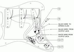 image mini Stratocaster SSS przystawki podwojne